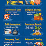 Loan Settlement Expert Guide for Salaried Employees Struggling with High EMIs