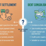 Loan Settlement Expert vs Debt Consolidation: Which Option Is Right for You?