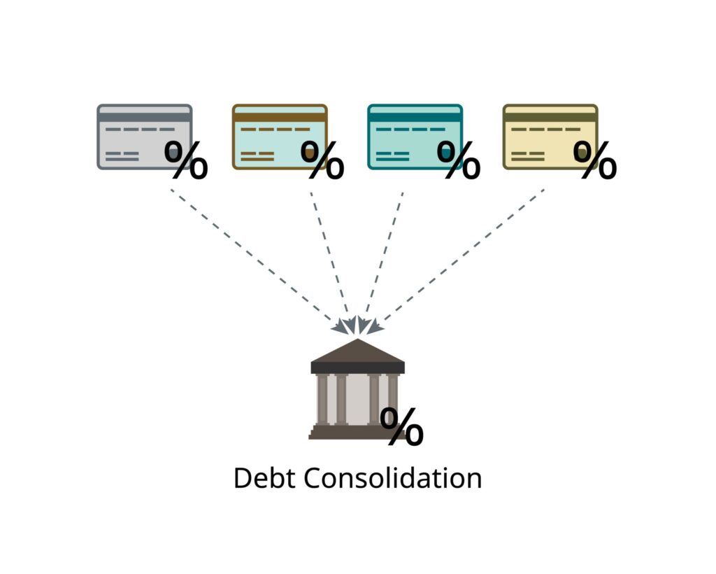 Settle Loan Expert Guide to Managing Multiple Loan Defaults Successfully