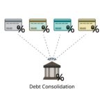 Settle Loan Expert Guide to Managing Multiple Loan Defaults Successfully
